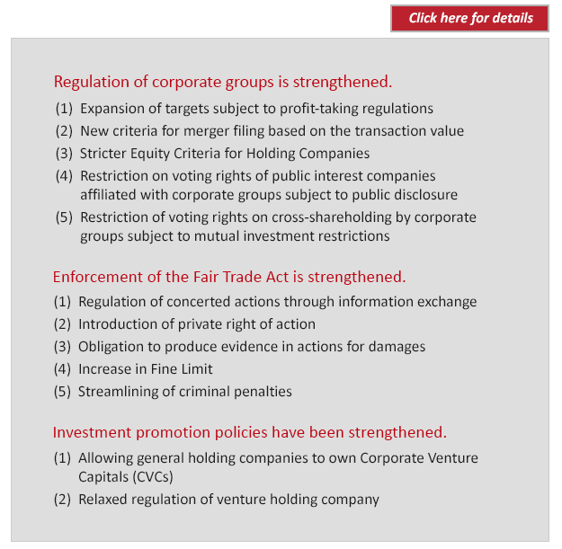 Regulation of corporate groups is strengthened. (1)  Expansion of targets subject to profit-taking regulations (2)  New criteria for merger filing based on the transaction value (3)  Stricter Equity Criteria for Holding Companies (4)  Restriction on voting rights of public interest companies affiliated with corporate groups subject to public disclosure (5)  Restriction of voting rights on cross-shareholding by corporate groups subject to mutual investment restrictions