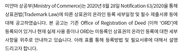 미얀마 상공부(Ministry of Commerce)는 2020년 8월 28일 Notification 63/2020을 통해 상표권법(Trademark Law)에 따른 상표권의 온라인 등록 세부일정 및 필수 제출서류 등에 대해 공고하였습니다.  본 공고는 기존 Office of Registration of Deed (이하 'ORD')에 등록되어 있거나 현재 실제 사용 중이나 ORD는 미등록인 상표권의 온라인 등록에 대한 세부 사항을 위주로 안내하고 있습니다.  아래 표를 통해 등록방법 및 필요서류에 대해서 설명 드리고자 합니다.