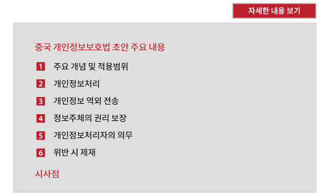 중국 개인정보보호법 초안 주요 내용과 시사점 자세히보기(목록) - 주요 개념 및 적용범위, 개인정보처리, 개인정보 역외 전송, 정보주체의 권리 보장, 개인정보처리자의 의무, 위반 시 제재