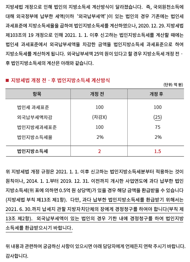 지방세법 개정으로 인해 법인의 지방소득세 계산방식이 달라졌습니다.  즉, 국외원천소득에 대해 외국정부에 납부한 세액(이하 '외국납부세액')이 있는 법인의 경우 기존에는 법인세 과세표준에 지방소득세율을 곱하여 법인지방소득세를 계산하였으나, 2020. 12. 29. 지방세법 제103조의 19 개정으로 인해 2021. 1. 1. 이후 신고하는 법인지방소득세를 계산할 때에는 법인세 과세표준에서 외국납부세액을 차감한 금액을 법인지방소득세 과세표준으로 하여 지방소득세를 계산하게 됩니다.  외국납부세액 25억 원이 있다고 할 경우 지방소득세 개정 전ㆍ후 법인지방소득세의 계산은 아래와 같습니다. 위 지방세법 개정 규정은 2021. 1. 1. 이후 신고하는 법인지방소득세분부터 적용하는 것이 원칙이나, 2014. 1. 1.부터 2019. 12. 31. 이전까지 개시한 사업연도에 과다 납부한 법인지방소득세(위 표에 의하면 0.5억 원 상당액)가 있을 경우 해당 금액을 환급받을 수 있습니다(지방세법 부칙 제13조 제1항).  다만, 과다 납부한 법인지방소득세를 환급받기 위해서는 2021. 6. 30.까지 납세지 관할 지방자치단체의 장에게 경정청구를 하여야 합니다(부칙 제13조 제2항).  외국납부세액이 있는 법인의 경우 기한 내에 경정청구를 하여 법인지방소득세를 환급받으시기 바랍니다. 위 내용과 관련하여 궁금하신 사항이 있으시면 아래 담당자에게 언제든지 연락 주시기 바랍니다. 