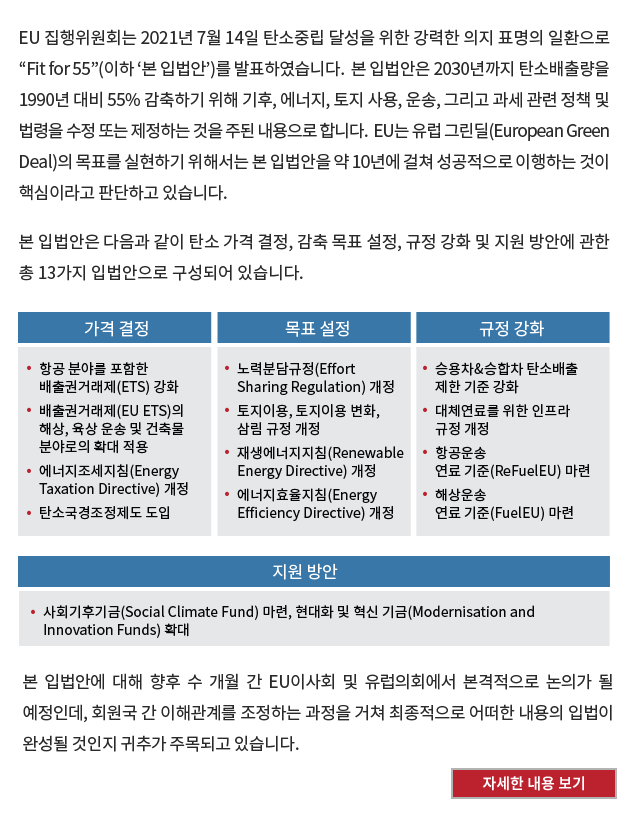 EU 집행위원회는 2021. 7. 14. 탄소중립 달성을 위한 강력한 의지 표명의 일환으로 'Fit for 55'(이하 '본 입법안')를 발표하였습니다.  본 입법안은 2030년까지 탄소배출량을 1990년 대비 55% 감축하기 위해 기후, 에너지, 토지 사용, 운송, 그리고 과세 관련 정책 및 법령을 수정 또는 제정하는 것을 주된 내용으로 합니다.  EU는 유럽 그린딜(European Green Deal)의 목표를 실현하기 위해서는 본 입법안을 약 10년에 걸쳐 성공적으로 이행하는 것이 핵심이라고 판단하고 있습니다.  
본 입법안은 다음과 같이 탄소 가격 결정, 감축 목표 설정, 규정 강화 및 지원 방안에 관한 총 13가지 입법안으로 구성되어 있습니다.  
본 입법안에 대해 향후 수 개월 간 EU이사회 및 유럽의회에서 본격적으로 논의가 될 예정인데, 회원국 간 이해관계를 조정하는 과정을 거쳐 최종적으로 어떠한 내용의 입법이 완성될 것인지 귀추가 주목되고 있습니다.
