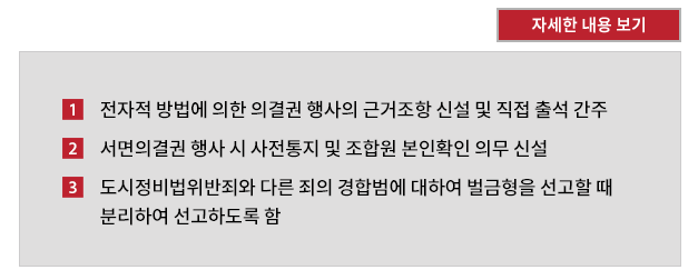 1. 전자적 방법에 의한 의결권 행사의 근거조항 신설 및 직접 출석 간주 2. 서면의결권 행사 시 사전통지 및 조합원 본인확인 의무 신설 3. 도시정비법위반죄와 다른 죄의 경합범에 대하여 벌금형을 선고할 때 분리하여 선고하도록 함