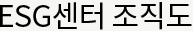 ESG센터 조직도