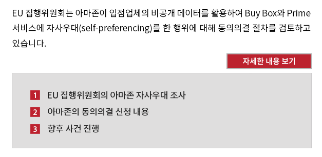 EU 집행위원회는 아마존이 입점업체의 비공개 데이터를 활용하여 Buy Box와 Prime서비스에 자사우대(self-preferencing)를 한 행위에 대해 동의의결 절차를 검토하고 있습니다.