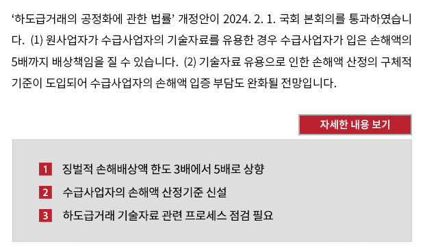 ‘하도급거래의 공정화에 관한 법률’ 개정안이 2024. 2. 1. 국회 본회의를 통과하였습니다.  (1) 원사업자가 수급사업자의 기술자료를 유용한 경우 수급사업자가 입은 손해액의 5배까지 배상책임을 질 수 있습니다. (2) 기술자료 유용으로 인한 손해액 산정의 구체적 기준이 도입되어 수급사업자의 손해액 입증 부담도 완화될 전망입니다. 