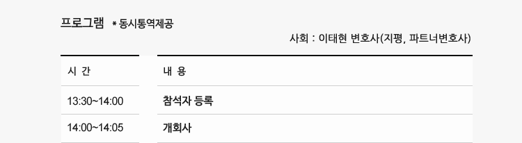 글로벌 생명과학 분야의 Collaboration 세미나(2019. 10. 22.)