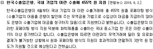 한국수출입은행이 4월부터 국내 기업의 대 이란 수출거래에 총 455억 원을 포페이팅 방식(수출기업의 어음을 은행이 할인해 주는 무역금융 기법으로 수입상이 대금을 지급하지 않아도 은행이 수출기업에 대금을 청구하지 않음)으로 지원했다고 밝혔습니다. 수출입은행의 이러한 포페이팅 방식 지원 덕분에 화학제품을 수출하는 국내 중소기업 한 곳은 이란 수출이 15% 이상 증가했다고 합니다. 수출입은행에 따르면 이란과의 무역거래에 달러 및 유로화 결제가 불가능한 상황에서 원화 포페이팅 방식의 지원이 효과적이며 연말까지 3천억 원 정도가 지원될 것으로 예상된다고 전했습니다.