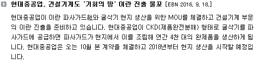 현대중공업이 이란 파사가드社와 굴삭기 현지 생산을 위한 MOU를 체결하고 건설기계 부문의 이란 진출을 준비하고 있습니다. 현대중공업이 CKD(제품완전분해) 형태로 굴삭기를 파사가드에 공급하면 파사가드가 현지에서 이를 조립해 연간 4천 대의 완제품을 생산하게 됩니다. 현대중공업은 오는 10월 본 계약을 체결하고 2018년부터 현지 생산을 시작할 예정입니다. 