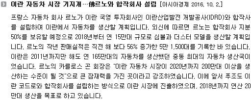 프랑스 자동차 회사 르노가 이란 국영 투자회사인 이란산업발전 개발공사(IDRD)와 합작사를 설립하여 이란에서 자동차를 생산할 계획입니다. 외신에 따르면 르노는 합작회사 지분 50%를 보유할 예정으로 2018년부터 연 15만대 규모로 심볼과 더스터 모델을 생산할 계획입니다. 르노의 작년 판매실적은 직전 해 보다 56% 증가한 5만 1,500대를 기록한 바 있습니다. 이란은 2011년까지만 해도 연 165만대의 자동차를 생산했던 중동 최대의 자동차 생산국이었습니다. 르노의 카를로스 곤 회장은 "이란 자동차 시장이 2020년까지 200만대 이상을 생산하는 수준이 될 것"으로 큰 잠재력을 가진 곳이라고 강조하였습니다. 이에 앞서 푸조도 이란 코드로와 합작회사를 설립하는 방식으로 이란 시장에 진출하였으며, 2018년까지 연산 20만대 생산을 목표로 하고 있습니다. 