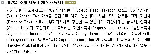 현재 이란의 조세제도는 1987년 제정된 ‘직접세법’(Direct Taxation Act)과 부가가치세법(Value-Added Tax Act)을 근간으로 하고 있습니다. 개별 조세 항목은 크게 재산세(Property Tax), 소득세, 부가가치세로 구분할 수 있습니다. 재산세에는 상속세, 인지세(Stamp Duty)가 포함되고, 소득세에는 재산소득세(Property income tax), 농업소득세(Agricultural income tax), 근로소득세(Salary income tax), 자영업 소득세(Self-employment tax), 법인소득세(Corporate income tax)가 포함됩니다. 재산세와 소득세에 대해서는 직접세법에서 규정하고 있으며, 부가가치세에 대해서는 부가가치세법에서 별도로 규정하고 있습니다. 