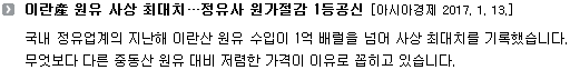 국내 정유업계의 지난해 이란산 원유 수입이 1억 배럴을 넘어 사상 최대치를 기록했습니다. 무엇보다 다른 중동산 원유 대비 저렴한 가격이 이유로 꼽히고 있습니다.