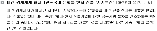 이란 경제제재가 해제된 지 1년이 지났으나 국내 은행들의 이란 진출 성과는 미흡한 편입니다. 수출입은행이 이란 중앙은행과 현지 진출기업에 대한 금융지원 절차를 간소화하는 방안을 논의 중이나, 우리은행이 현지 사무소를 개설한 것을 제외하면 다른 시중 은행의 실적은 전무한 상황입니다. 