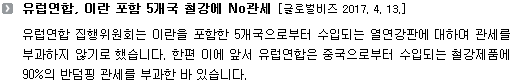 유럽연합 집행위원회는 이란을 포함한 5개국으로부터 수입되는 열연강판에 대하여 관세를 부과하지 않기로 했습니다. 한편 이에 앞서 유럽연합은 중국으로부터 수입되는 철강제품에 90%의 반덤핑 관세를 부과한 바 있습니다. 