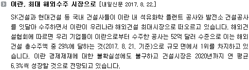 SK건설과 현대건설 등 국내 건설사들이 이란 내 석유화학 플랜트 공사와 발전소 건설공사를 잇달아 수주하면서 이란이 우리나라 해외건설 최대시장으로 떠오르고 있습니다. 해외건설협회에 따르면 우리 기업들이 이란으로부터 수주한 공사는 52억 달러 수준으로 이는 해외건설 총수주액 중 29%에 달하는 것(2017. 8. 21. 기준)으로 규모 면에서 1위를 차지하고 있습니다. 이란 경제제재에 대한 불확실성에도 불구하고 건설시장은 2020년까지 연 평균 6.3%씩 성장할 것으로 전망되고 있습니다. 