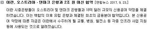 이란 시중은행들이 오스트리아 및 덴마크 은행들과 18억 달러 규모의 신용공여 약정을 체결하였습니다. 이는 핵합의 이후 유럽 은행과 체결된 최초의 금융분야 협약입니다. 본 신용공여 약정에 따른 자금은 이란에서 수주하게 될 교통, 병원, 발전소 등 각종 인프라 사업 지원 등에 사용되는 것으로 알려졌습니다. 