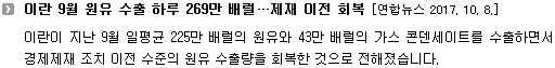 이란이 지난 9월 일평균 225만 배럴의 원유와 43만 배럴의 가스 콘덴세이트를 수출하면서 경제제재 조치 이전 수준의 원유 수출량을 회복한 것으로 전해졌습니다. 