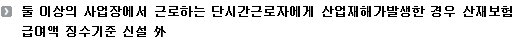 둘 이상의 사업장에서 근로하는 단시간근로자에게 산업재해가발생한 경우 산재보험급여액 징수기준 신설 外