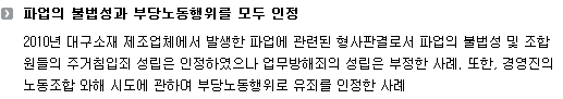 파업의 불법성과 부당노동행위를 모두 인정