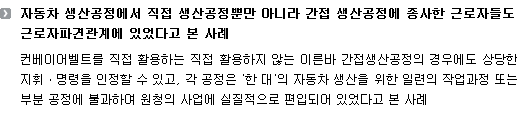 자동차 생산공정에서 직접생산공정뿐만 아니라 간접생산공정에 종사한 근로자들도 근로자파견관계에 있었다고 본 사례