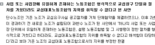 사업 또는 사업장에 유일하게 존재하는 노동조합은 형식적으로 교섭창구 단일화 절차를 거쳤더라도 교섭대표노동조합의 지위를 취득할 수 없다고 본 사안