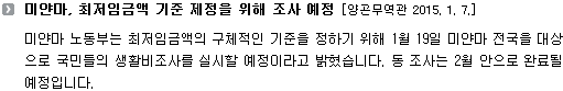 미얀마, 최저임금법 제정을 위해 조사 예정