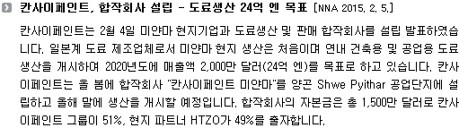 칸사이페인트, 합작회사 설립 - 도료생산 24억 엔 목표