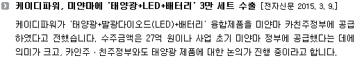 케이디파워, 미얀마에 '태양광+LED+배터리' 3만기 수출