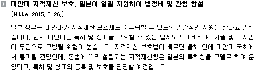 미얀마 지적재산 보호, 일본이 일괄 지원하여 법정비 및 관청 창설