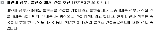 미얀마 정부, 발전소 39개 건설 추진