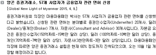 양곤 증권거래소, 57개 사업자가 금융업자가 관련 먼허 신청