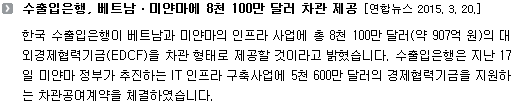 수출입은행, 베트남ㆍ미얀마에 8천 100만 달러 차관 제공