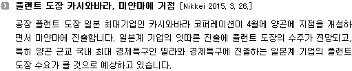 플랜트 도장 카시와바라, 미얀마에 거점