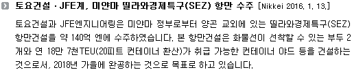 토요건설ㆍJFE계, 미얀마 띨라와경제특구(SEZ) 항만 수주