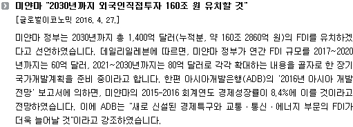 미얀마 "2030년까지 외국인직접투자 160조 원 유치할 것