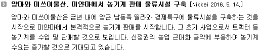 양마와 미쓰이물산은 금년 내에 양곤 남동쪽 띨라와 경제특구에 물류시설을 구축하는 것을 시작으로 미얀마에서 본격적으로 농기계 판매를 시작합니다. 그 초기 사업으로서 트랙터 등 농기계를 수입 및 판매할 것으로 보입니다. 신정권의 농업 근대화 공약에 부응하여 농기계 수요는 증가할 것으로 기대되고 있습니다. 