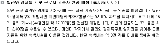 양곤 근교 띨라와 경제특구(SEZ)에 근로자용 기숙사 3개 동이 곧 완공될 예정입니다. 띨라와 경제특구의 개발사인 미얀마띨라와SEZ홀딩스는 약 10억 짜트를 투자하여 특구 내에 15개 동의 기숙사(수용인원 약 17,000명)를 건설할 예정입니다. 이번에 완공되는 3개 동은 최대 2,400명을 수용할 수 있으며, 미얀마 각지에서 띨라와 경제특구로 일자리를 찾아온 근로자들을 위한 숙박시설로 이용될 것입니다. 한달 숙박비는 약 3만 짜트 이내로 정해질 예정입니다.