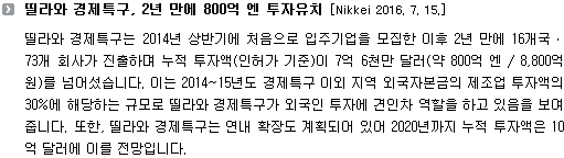 띨라와 경제특구는 2014년 상반기에 처음으로 입주기업을 모집한 이후 2년 만에 16개국ㆍ73개 회사가 진출하며 누적 투자액(인허가 기준)이 7억 6천만 달러(약 800억 엔 / 8,800억 원)를 넘어섰습니다. 이는 2014-15년도 경제특구 이외 지역 외국자본금의 제조업 투자액의 30%에 해당하는 규모로 띨라와 경제특구가 외국인 투자에 견인차 역할을 하고 있음을 보여줍니다. 또한, 띨라와 경제특구는 연내 확장도 계획되어 있어 2020년까지 누적 투자액은 10억 달러에 이를 전망입니다.