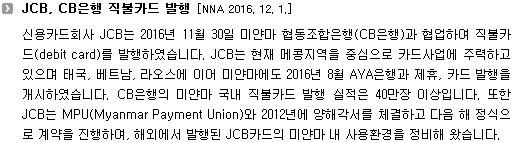 신용카드회사 JCB는 2016년 11월 30일 미얀마 협동조합은행(CB은행)과 협업하여 직불카드(debit card)를 발행하였습니다. JCB는 현재 메콩지역을 중심으로 카드사업에 주력하고 있으며 태국, 베트남, 라오스에 이어 미얀마에도 2016년 8월 AYA은행과 제휴하여 카드 발행을 개시하였습니다. CB은행의 미얀마 국내 직불카드 발행 실적은 40만장 이상입니다. 또한 JCB는 MPU(Myanmar Payment Union)와 2012년에 양해각서를 체결하고 다음 해 정식으로 계약을 진행하여, 해외에서 발행된 JCB카드의 미얀마 내 사용환경을 정비해 왔습니다. 