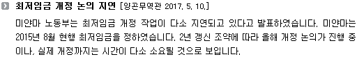 미얀마 노동부는 최저임금 개정작업이 다소 지연되고 있다고 발표하였습니다. 미얀마는 2015년 8월 현행 최저임금을 정하였습니다. 2년 갱신 조약에 따라 올해 개정논의가 진행 중이나, 실제 개정까지는 시간이 다소 소요될 것으로 보입니다. 