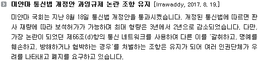 미얀마 국회는 지난 8월 18일 통신법 개정안을 통과시켰습니다. 개정된 통신법에 따르면 판사 재량에 따라 보석허가가 가능하며 최대 형량은 3년에서 2년으로 감소되었습니다. 다만, 가장 논란이 되었던 제66조(d)항의 통신 네트워크를 사용하여 다른 이를 '갈취하고, 명예를 훼손하고, 방해하거나 협박하는 경우'를 처벌하는 조항은 유지가 되어 여러 인권단체가 우려를 나타내고 폐지를 요구하고 있습니다. 