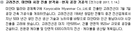 미얀마 띨라와 경제특구에 Koryocable Myanmar Co.,Ltd.로 진출한 고려전선이 7월 7일 공장 건축 기공식을 개최하였습니다. 고려전선은 1964년 창업한 전통의 중견 전선업체로서 지난 50여 년간 쌓인 전선 생산 기술과 노하우를 바탕으로 미얀마와 인근 동남아시아 시장 진출을 고려해 왔습니다. 고려전선은 대지 1만5055㎡, 건물 연면적 9520㎡ 규모로 공장을 건설하고, 친환경 케이블 및 단면적 630SQ까지의 전선ㆍ케이블을 생산할 계획입니다. 