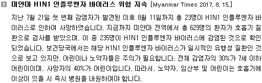 지난 7월 21일 첫 번째 감염자가 발견된 이후 8월 11일까지 총 23명이 H1N1 인플루엔자 바이러스로 인하여 사망하였습니다. 지금까지 미얀마 전역에서 총 629명의 환자가 호흡기 질환으로 검사를 받았으며, 이 중 235명이 H1N1 인플루엔자 바이러스에 감염된 것으로 확인되었습니다. 보건당국에서는 해당 H1N1 인플루엔자 바이러스가 일시적인 유행성 질환인 것으로 보고 있지만, 어린이나 노약자들은 주의가 필요합니다. 전체 감염자의 30%가 7세 이하 어린이이며, 사망자의 40%가 어린이입니다. 따라서, 노약자, 임산부 및 어린이는 호흡기에 이상이 있을 시 즉시 병원을 내원하여야 합니다. 