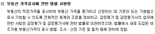 부동산 가격공시에 관한 법률 시행령