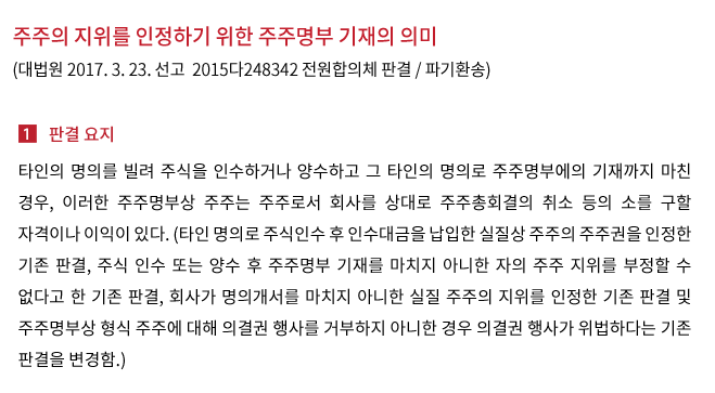 주주의 지위를 인정하기 위한 주주명부 기재의 의미(대법원 2017. 3. 23. 선고  2015다248342   전원합의체 판결 /  파기환송) - 타인의 명의를 빌려 주식을 인수하거나 양수하고 그 타인의 명의로 주주명부에의 기재까지 마친 경우, 이러한 주주명부상 주주는 주주로서 회사를 상대로 주주총회결의 취소 등의 소를 구할 자격이나 이익이 있다. (타인 명의로 주식인수 후 인수대금을 납입한 실질상 주주의 주주권을 인정한 기존 판결, 주식 인수 또는 양수 후 주주명부 기재를 마치지 아니한 자의 주주 지위를 부정할 수 없다고 한 기존 판결, 회사가 명의개서를 마치지 아니한 실질 주주의 지위를 인정한 기존 판결 및 주주명부상 형식 주주에 대해 의결권 행사를 거부하지 아니한 경우 의결권 행사가 위법하다는 기존 판결을 변경함.)