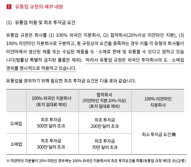 유통업 규정은 회사를 (1) 100% 외국인 지분회사, (2) 합작회사(20%이상 미얀마인 지분), (3) 100% 미얀마인 지분회사로 구분하고, 동 규정상의 요건을 충족하는 경우 이들 각 유형의 회사들이 미얀마에서 생산된 제품 또는 수입된 제품을 도ㆍ소매로 판매 및 유통할 수 있다고 정하고 있습니다(법률상 특별히 금지된 물품은 제외).  따라서 유통업 규정은 외국인 투자회사의 도ㆍ소매업 영위를 명시적으로 허용하고 있습니다. 
