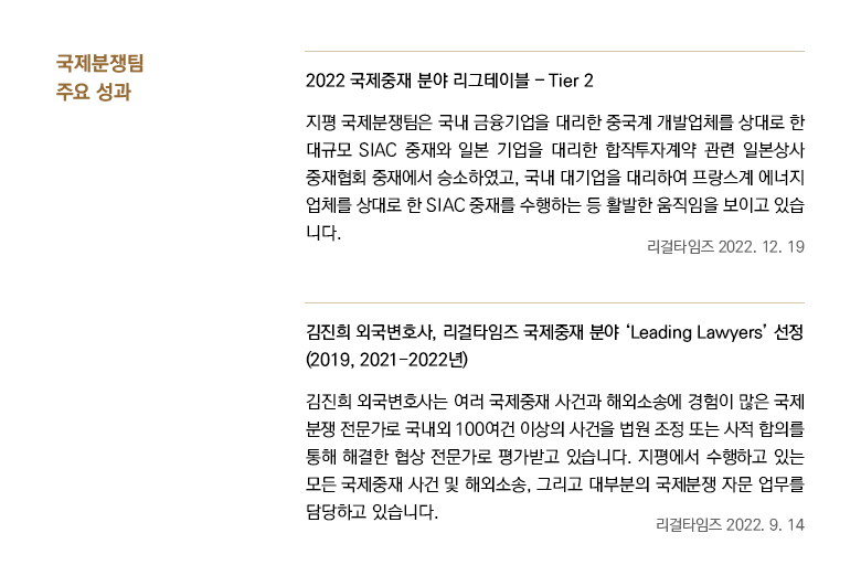 리걸타임즈 2022. 12. 19, 2022 국제중재 분야 리그테이블 – Tier 2, 지평 국제중재팀은 국내 금융기업을 대리한 중국계 개발업체를 상대로 한 대규모 SIAC 중재와 일본 기업을 대리한 합작투자계약 관련 일본상사 중재협회 중재에서 승소하고, 국내 대기업을 대리하여 프랑스계 에너지 업체를 상대로 한 SIAC 중재를 수행하는 등 최근 들어 활발한 움직임을 보이고 있다. 리걸타임즈 2022. 9. 14, 김진희 외국변호사, 리걸타임즈 국제중재 분야 ‘Leading Lawyers’ 선정(2019, 2021-2022년), 김진희 변호사는 여러 국제중재 사건과 해외소송에 경험이 많은 국제분쟁 전문가로 국내외 100여건 이상의 사건을 법원 조정 또는 사적 합의를 통해 해결한 협상 전문가로 평가받고 있다. 